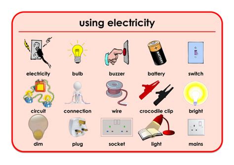 'Language of Electricity' image